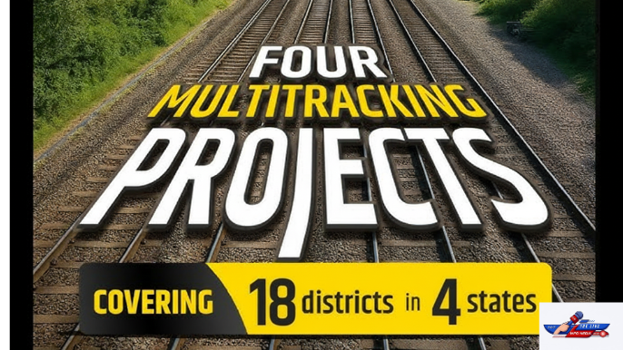 Multitracking Project